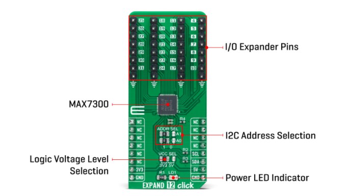 Mikroe Expand 12 Click